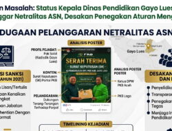 Viral Status Politik Kadisdik Gayo Lues di Instagram, Desakan Sanksi Tegas Kian Meluas